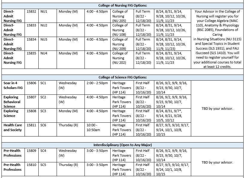 FAU FIGS FAU Registration