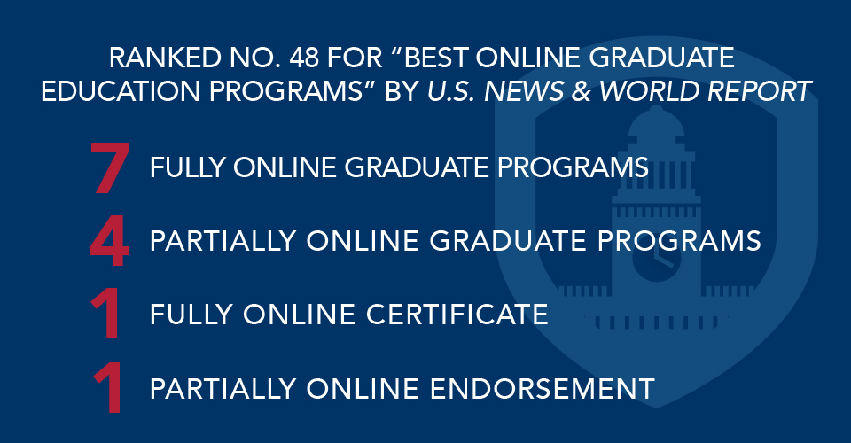 Ranked Best Online Education Program
