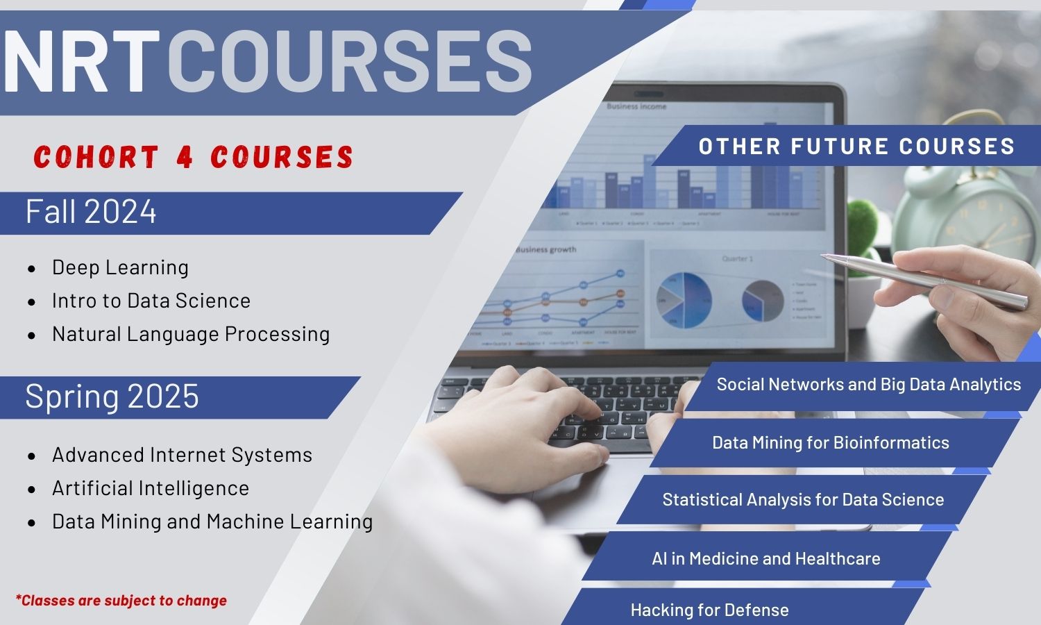 nrt courses fall 2024 and spring 2025