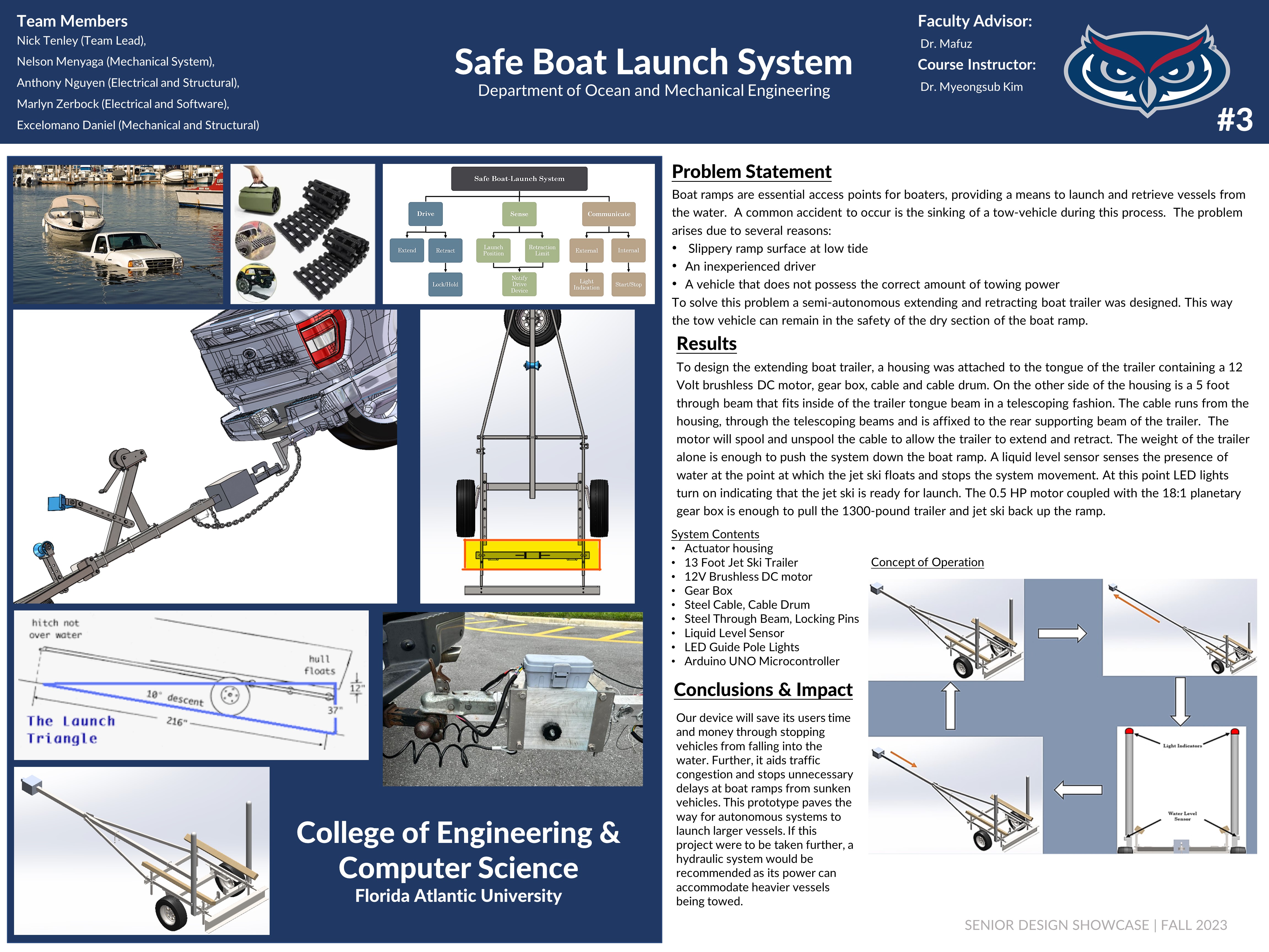 Safe Boat-Launch System