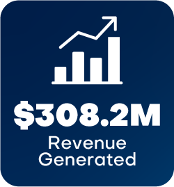 metrics icon