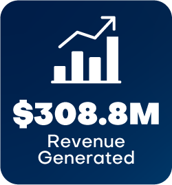 metrics icon